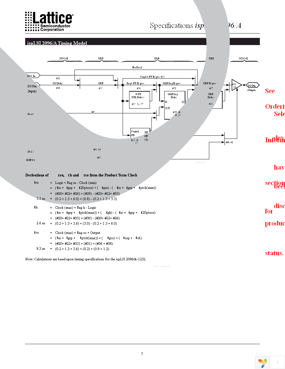 ISPLSI 2096A-80LTN128 Page 7